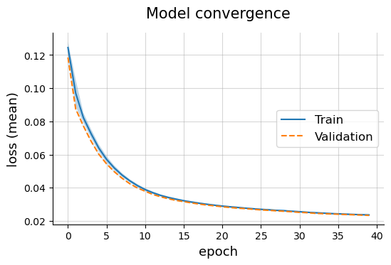 ../_images/Example_4_Vanilla_Variational_Autoencoder_11_0.png