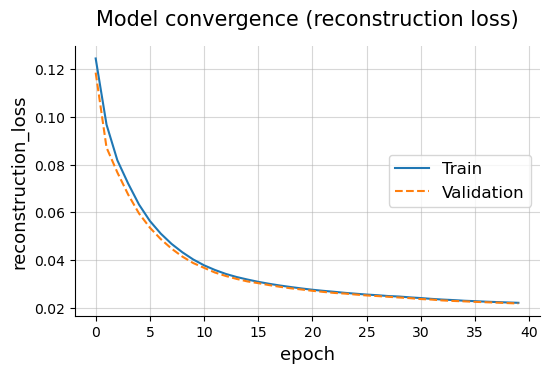 ../_images/Example_4_Vanilla_Variational_Autoencoder_12_0.png