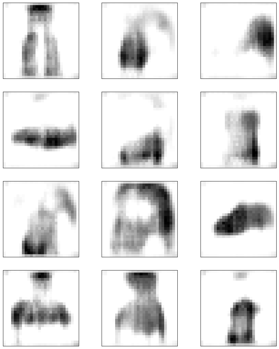 ../_images/Example_4_Vanilla_Variational_Autoencoder_26_0.png